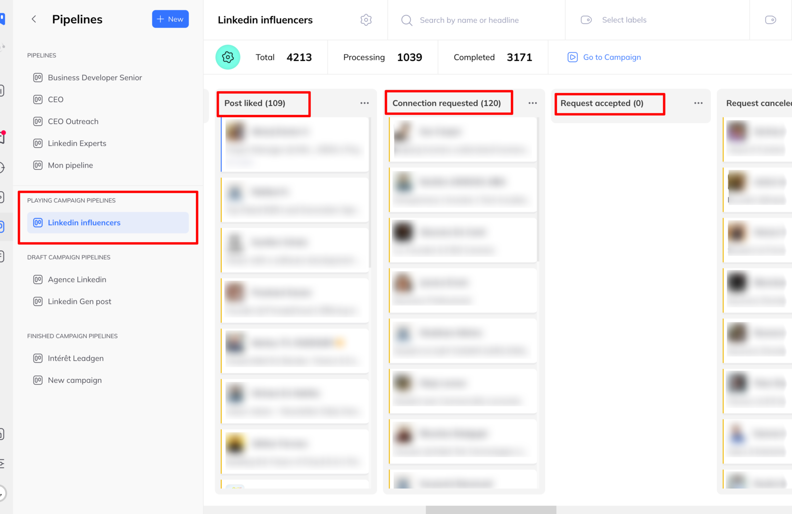 A campaign's pipeline with columns for Post liked, Connection requested and Request accepted, each holding lead cards, above a running total of processed and completed members.