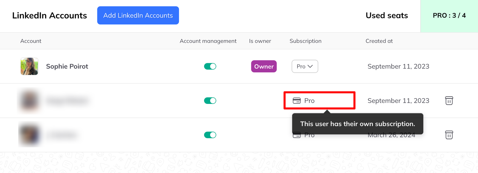 The LinkedIn accounts table with a tooltip reading This user has their own subscription over a member's plan badge.